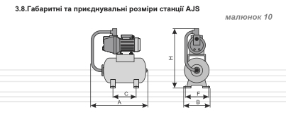 Габаритные размеры насосной станции Vitals aqua AJS 1047-24de